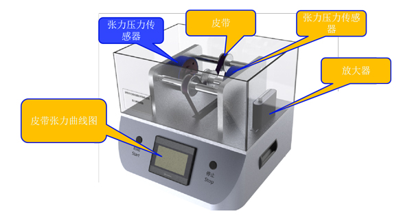 Tension sensor: Accurately measure and control belt tension to ensure stable equipment operation