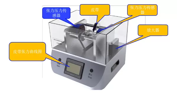 Tension sensor: Accurately measure and control belt tension to ensure stable equipment operation