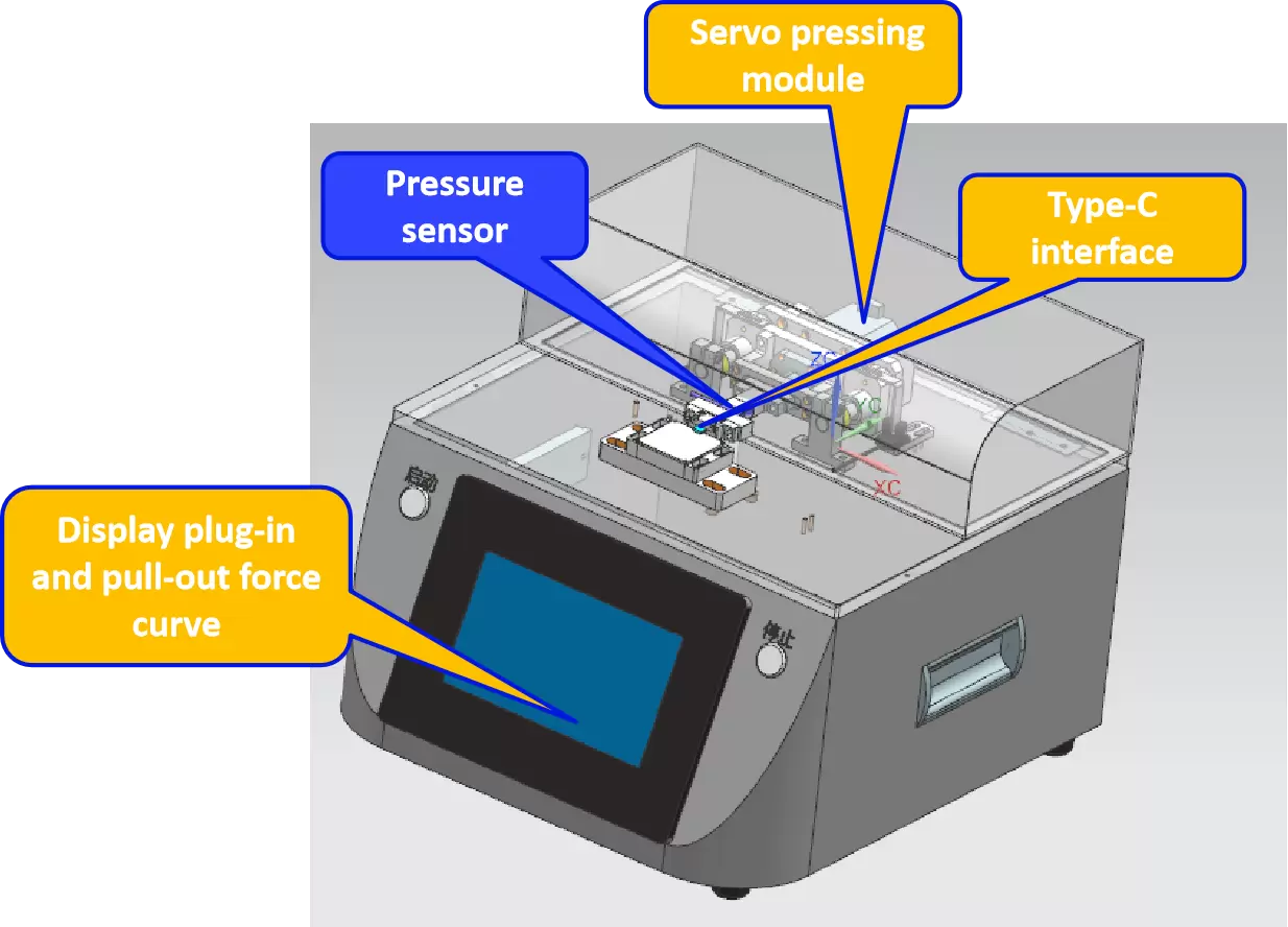 How does the S-type sensor handle the Type-C plug-in force test of mobile phones