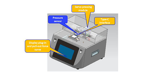 How does the S-type sensor handle the Type-C plug-in force test of mobile phones?