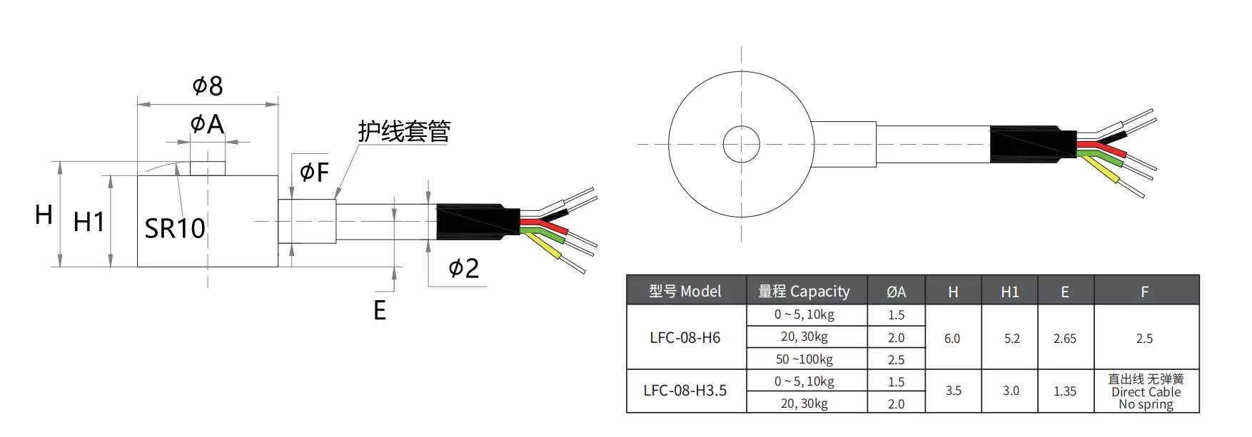 LFC-08P Product Dimension
