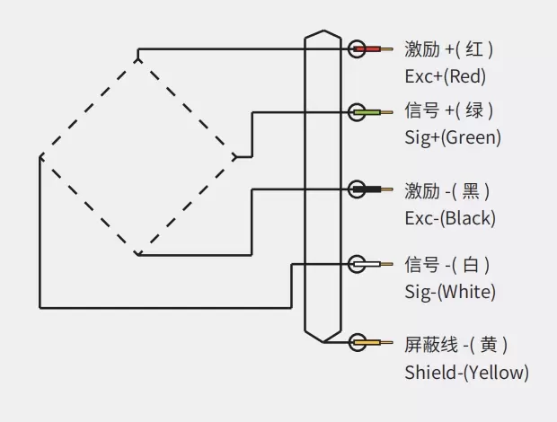 LFC-08P Product Dimension