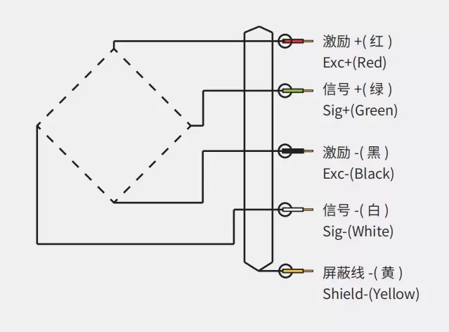 LFC-10 Product Dimension