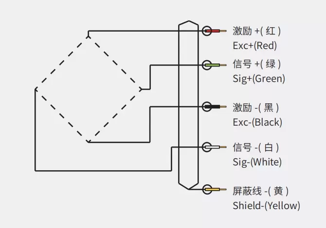 LFC-10P-C Product Dimension