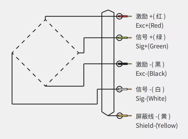 LFC-13E3 Product Dimension