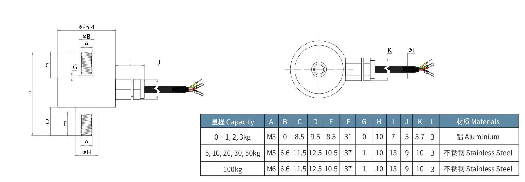 LFT-25 Product Dimension