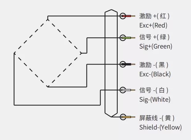 LFS-01B Product Dimension
