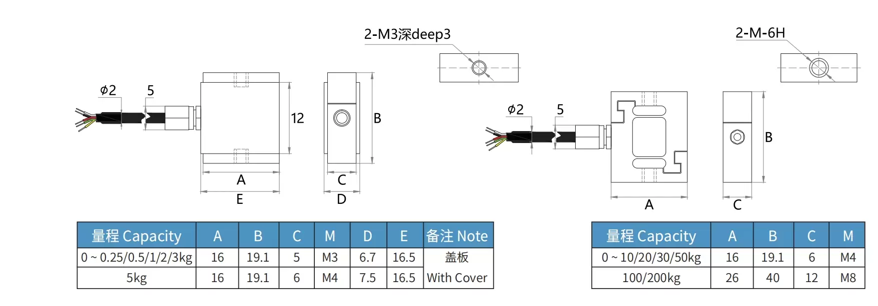 LFS-02 Product Dimension