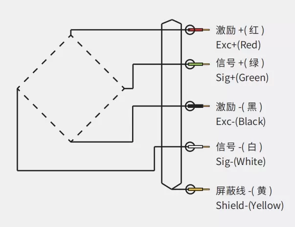 LFE-02 Product Dimension