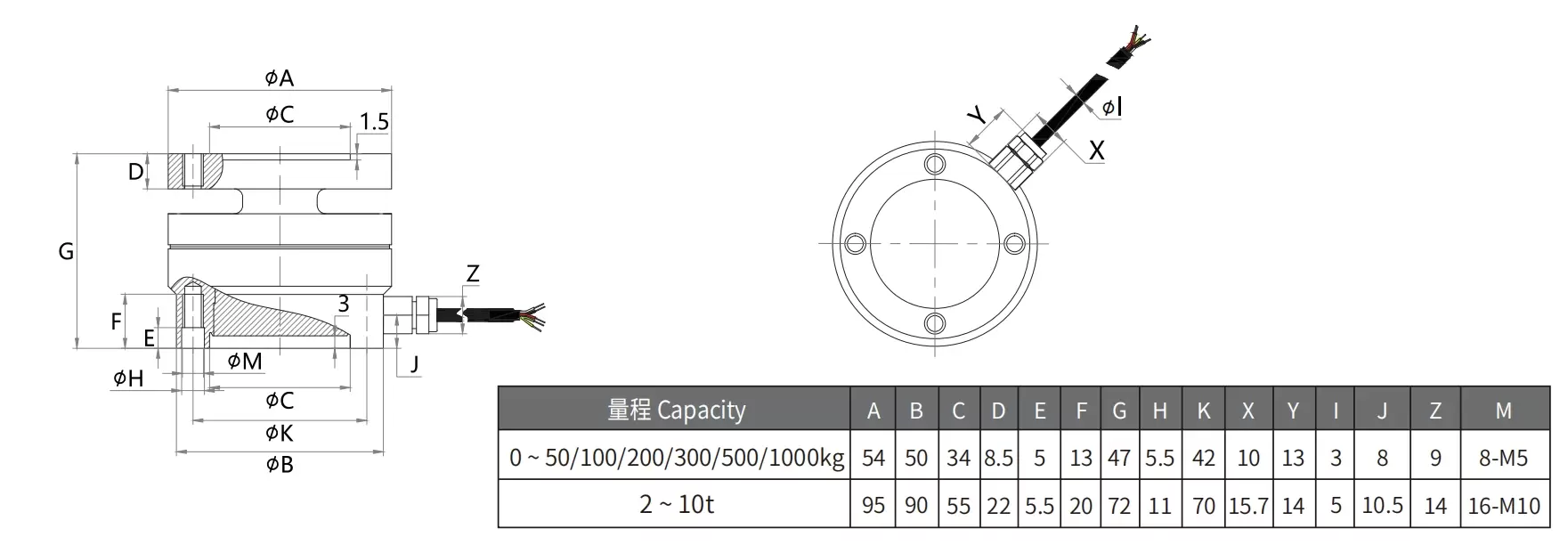 LF-603 Product Dimension
