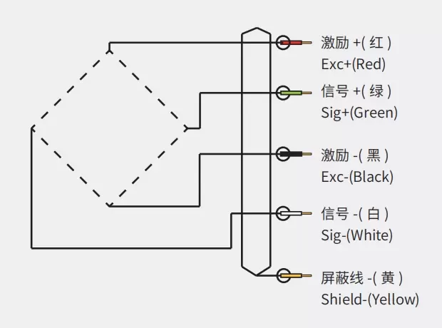 LF-603 Product Dimension