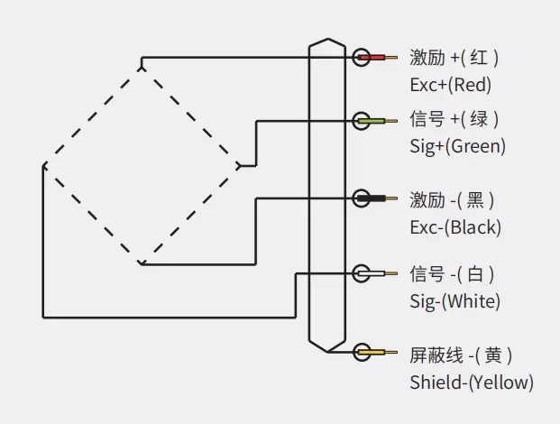 LF-605 Product Dimension
