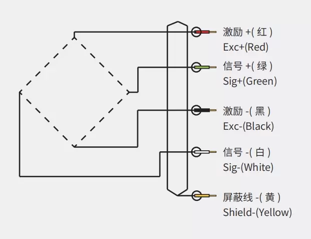 LF-605N Product Dimension