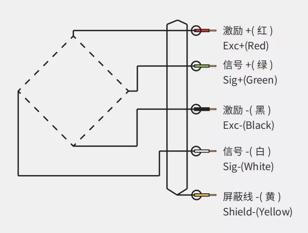 LFP-10 Product Dimension