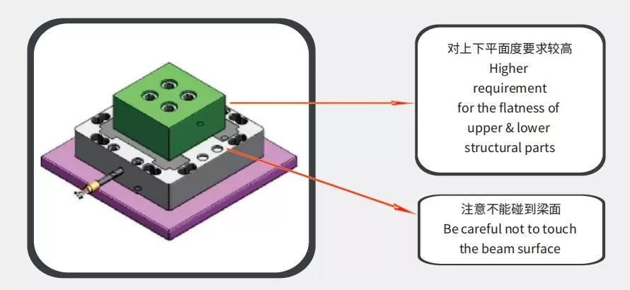 LF-202M Product Dimension