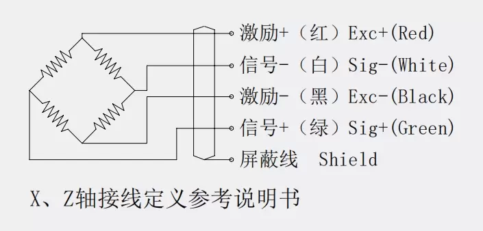 LF-202M Product Dimension