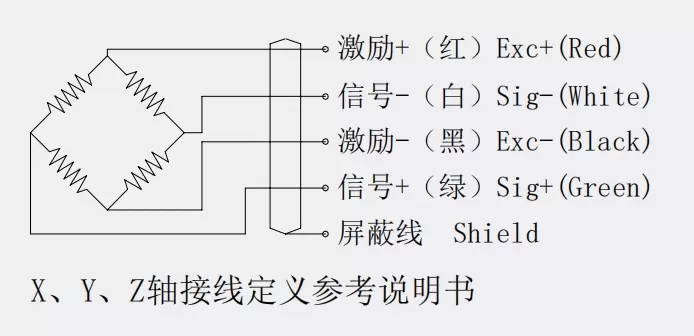 LF-303M-40 Product Dimension