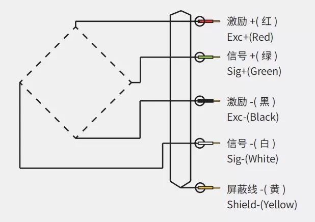 LT-01 Product Dimension