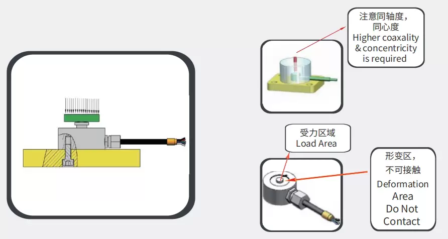 LFC-20-4M-H11 Product Dimension
